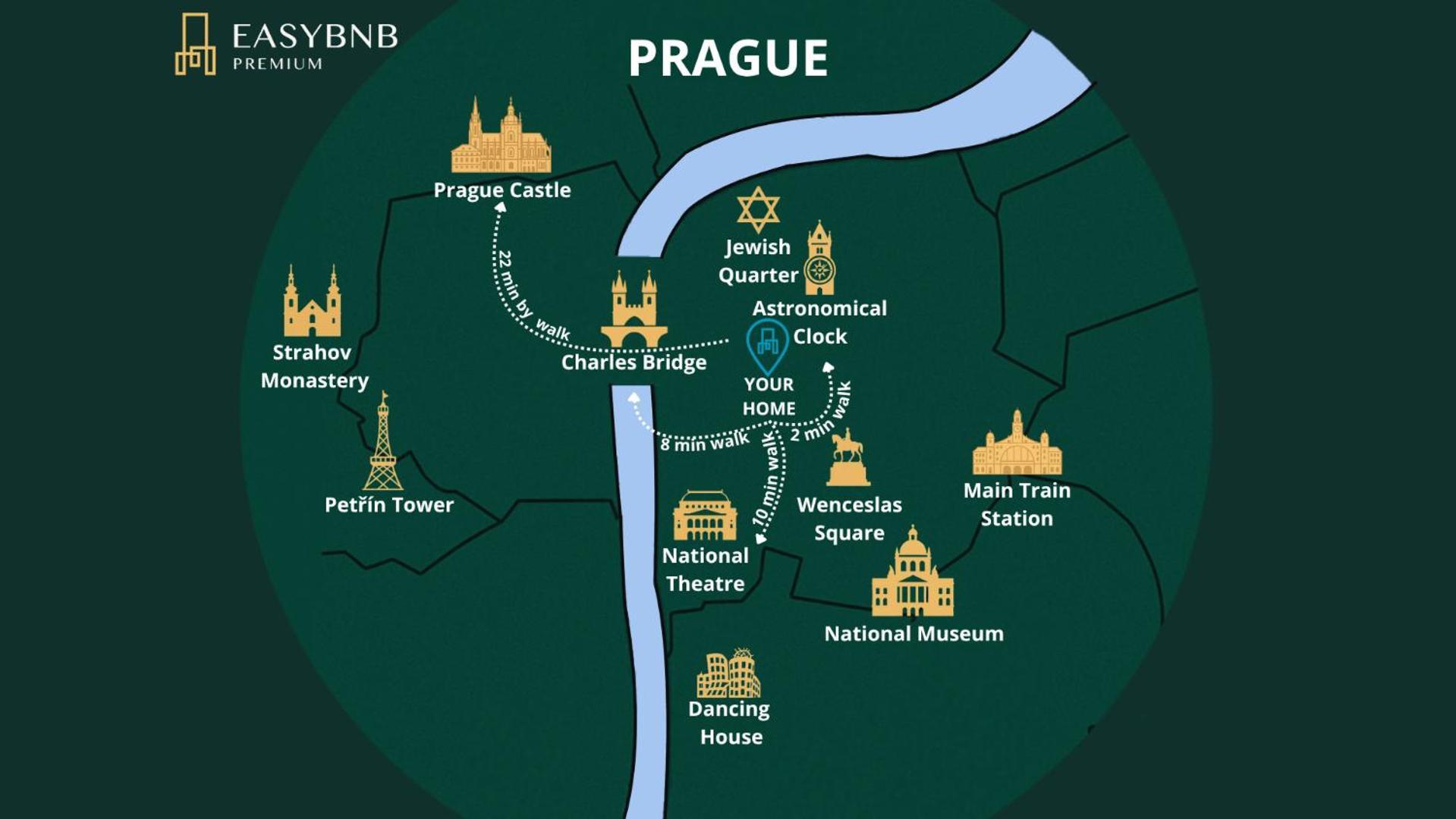 Luxury 2 Bedroom With Ac In The Old Town Apartmán Praha